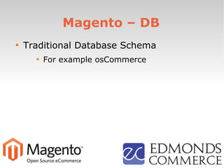 Magento – DB

Traditional Database Schema

For example osCommerce
 