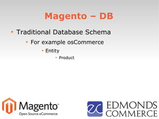 Magento – DB

Traditional Database Schema

For example osCommerce

Entity

Product
 