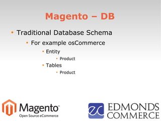 Magento – DB

Traditional Database Schema

For example osCommerce

Entity

Product

Tables

Product
 
