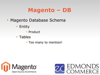 Magento – DB

Magento Database Schema

Entity

Product

Tables

Too many to mention!
 