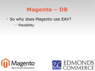 Magento – DB

So why does Magento use EAV?

Flexibility
 