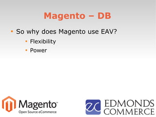 Magento – DB

So why does Magento use EAV?

Flexibility

Power
 