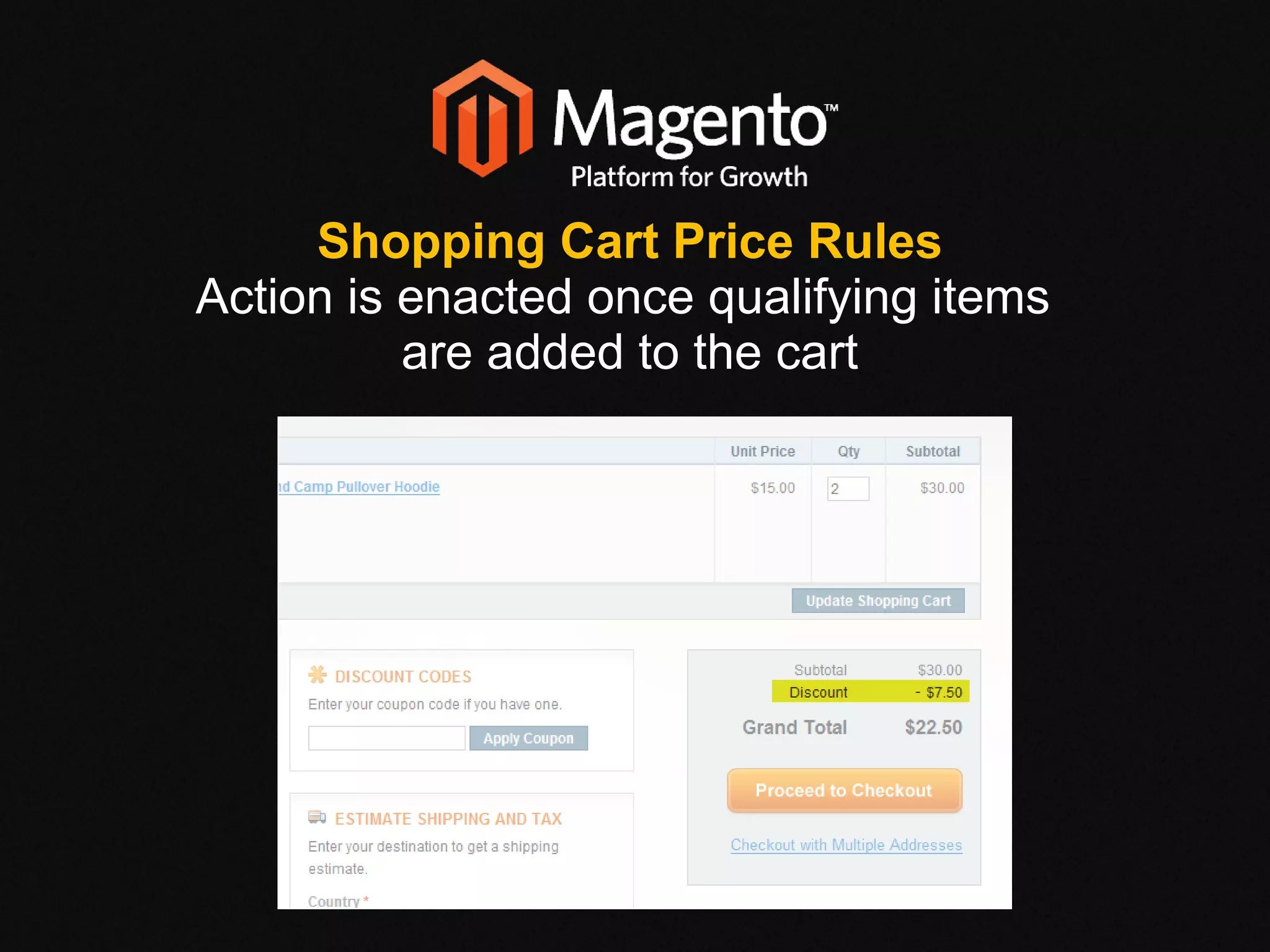 Shopping Cart Price Rules Action is enacted once qualifying items  are added to the cart 