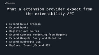 Magento PWA Studio extensibility | PPTX