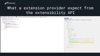 Magento PWA Studio extensibility | PPTX