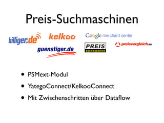 Preis-Suchmaschinen



• PSMext-Modul
• YategoConnect/KelkooConnect
• Mit Zwischenschritten über Dataﬂow
 