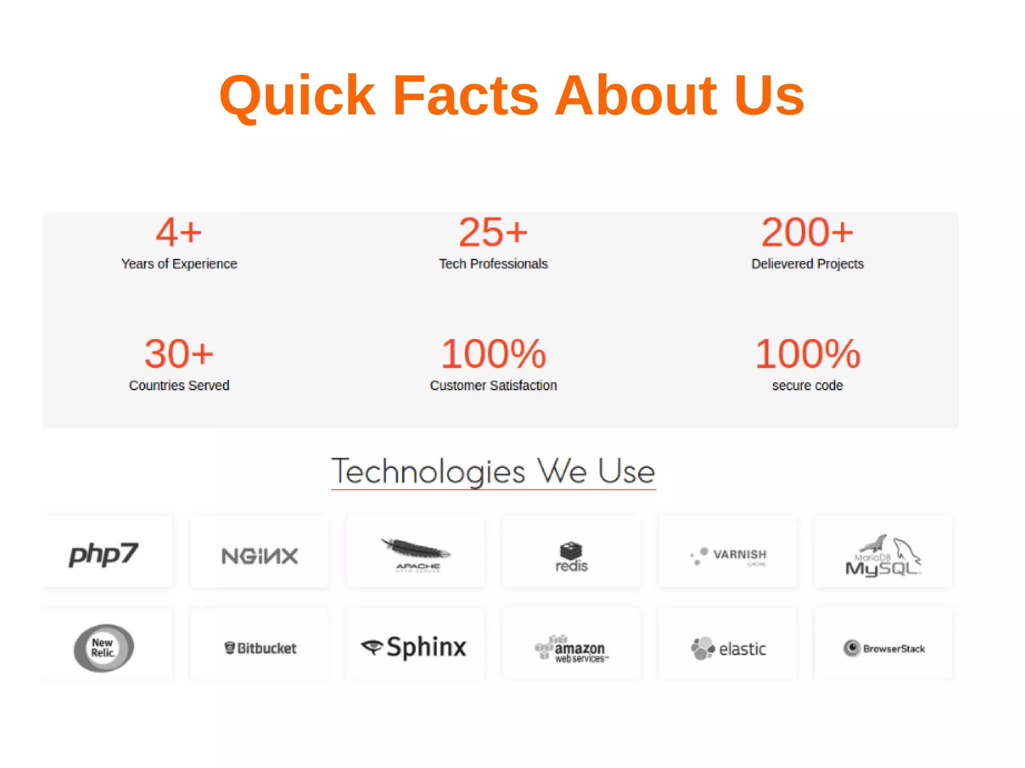 Quick Facts About Us
 