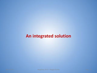 An integrated solution

08/11/2013

MageDay 2013 - Reggio Emilia

Pag. 18

 