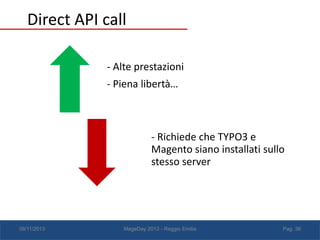 Direct API call
- Alte prestazioni
- Piena libertà…

- Richiede che TYPO3 e
Magento siano installati sullo
stesso server

08/11/2013

MageDay 2013 - Reggio Emilia

Pag. 36

 