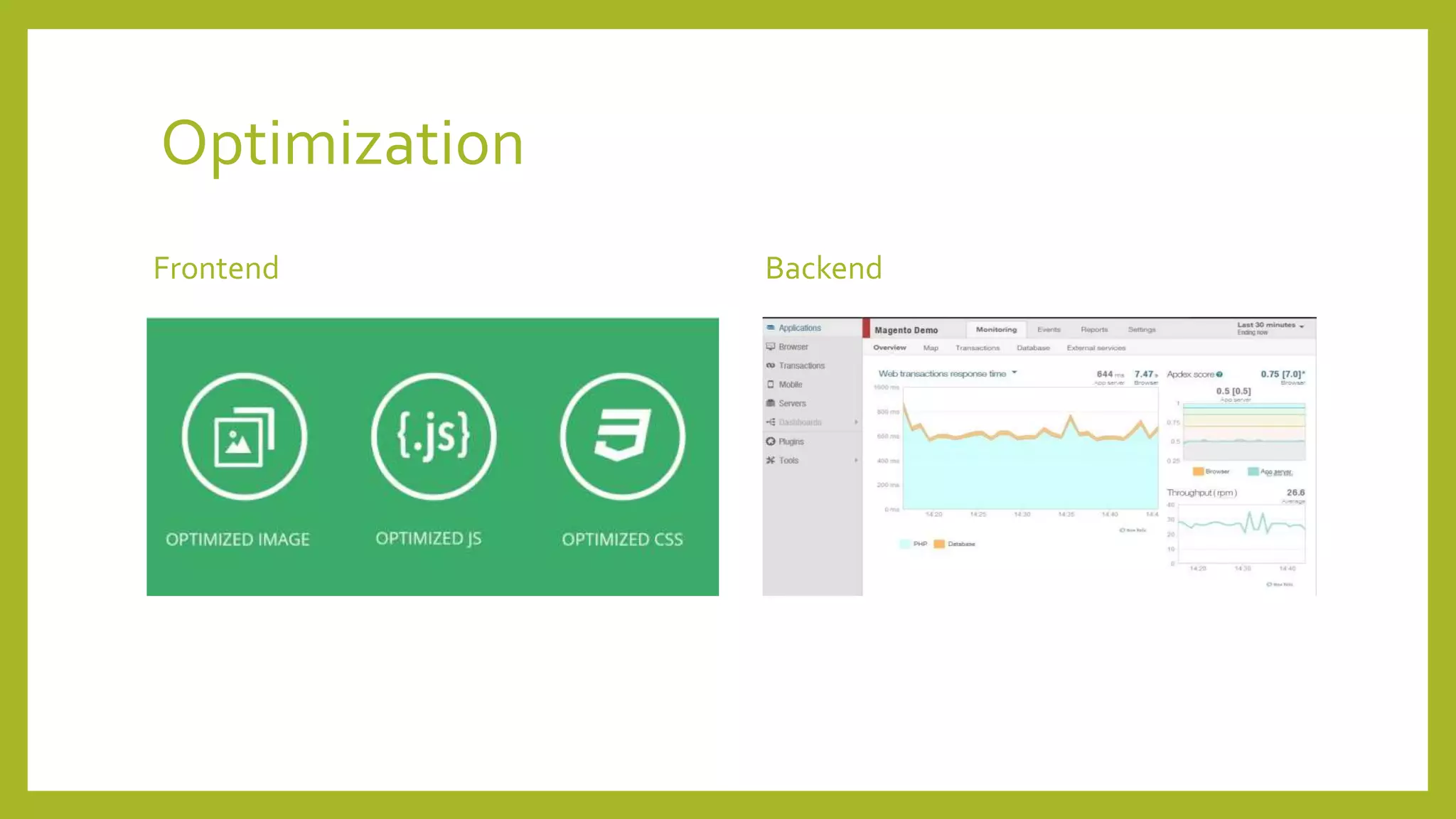 Optimization
Frontend Backend
 