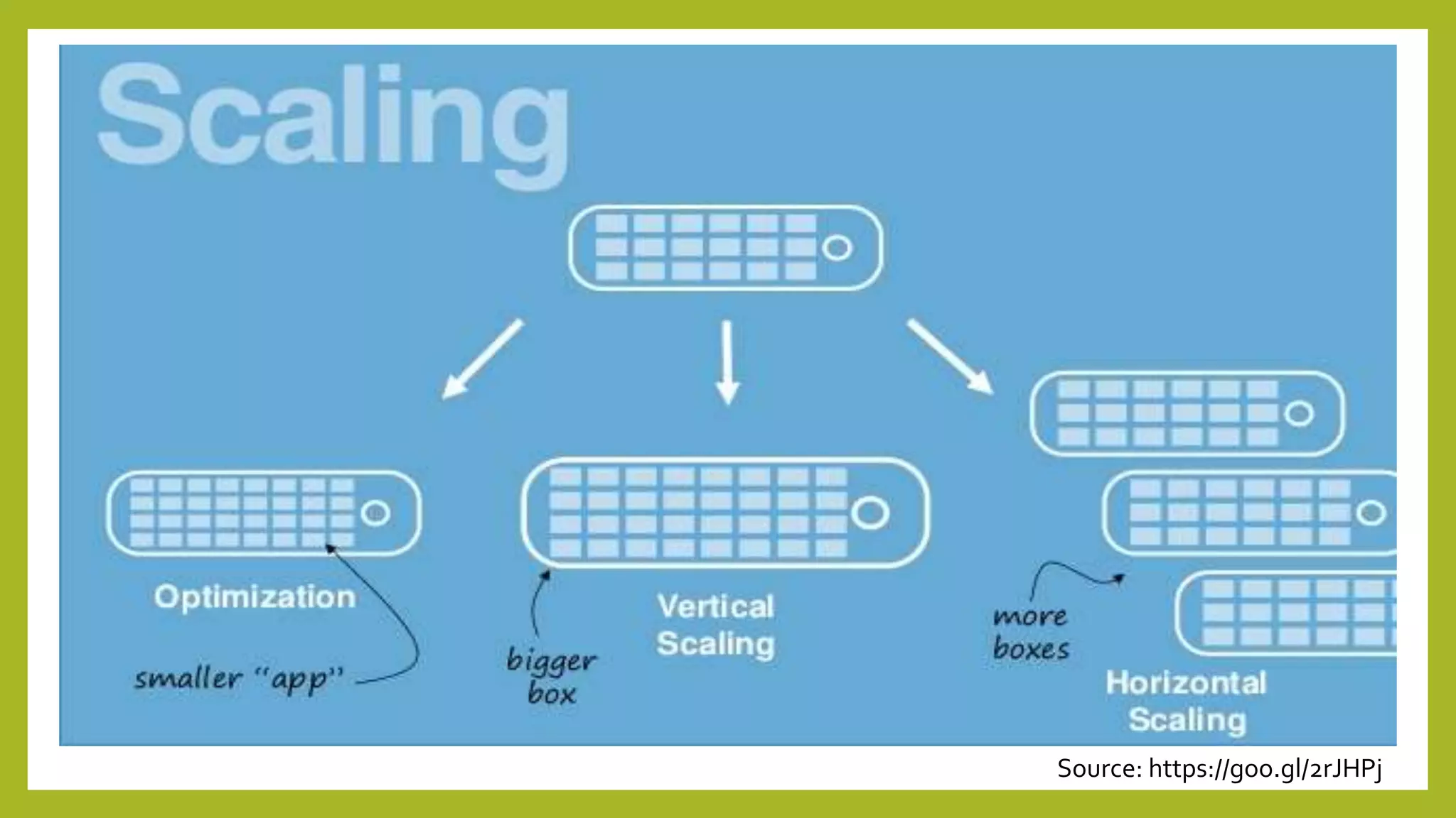 Source: https://goo.gl/2rJHPj
 