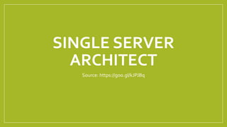 SINGLE SERVER
ARCHITECT
Source: https://goo.gl/kJPJBq
 