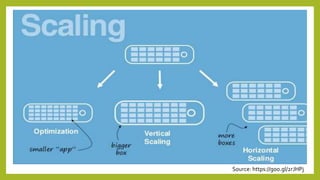 Source: https://goo.gl/2rJHPj
 