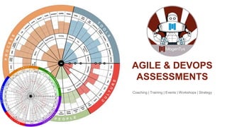 AGILE & DEVOPS
ASSESSMENTS
Coaching | Training | Events | Workshops | Strategy