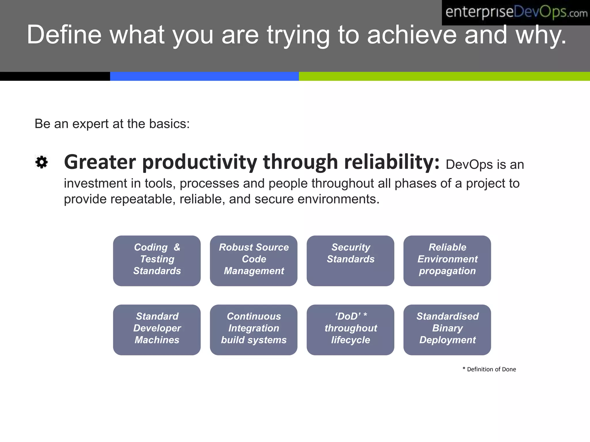 Be an expert at the basics:
Greater productivity through reliability: DevOps is an
investment in tools, processes and people throughout all phases of a project to
provide repeatable, reliable, and secure environments.
Standard
Developer
Machines
Continuous
Integration
build systems
‘DoD’ *
throughout
lifecycle
Standardised
Binary
Deployment
Robust Source
Code
Management
Reliable
Environment
propagation
Security
Standards
Coding &
Testing
Standards
* Definition of Done
Define what you are trying to achieve and why.
 