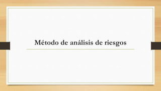 Método de análisis de riesgos
 