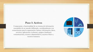 Paso 1: Activos
Componente o funcionalidad de un sistema de información
susceptible de ser atacado deliberada o accidentalmente con
consecuencias para la organización. Incluye: información, datos,
servicios, aplicaciones (software), equipos (hardware)
comunicaciones, recursos administrativos, recursos físicos y
recursos humanos.
 