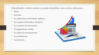 Subordinados a dicha esencia se pueden identificar otros activos relevantes:
• Datos.
• Servicios.
• Las aplicaciones informáticas (software).
• Los equipos informáticos (hardware).
• Los soportes de información.
• El equipamiento auxiliar.
• Las redes de comunicaciones.
• Las instalaciones.
• Las personas.
 