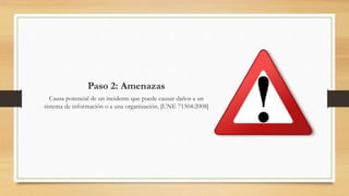 Paso 2: Amenazas
Causa potencial de un incidente que puede causar daños a un
sistema de información o a una organización. [UNE 71504:2008]
 