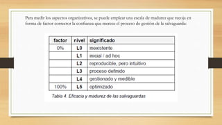 Para medir los aspectos organizativos, se puede emplear una escala de madurez que recoja en
forma de factor corrector la confianza que merece el proceso de gestión de la salvaguarda:
 