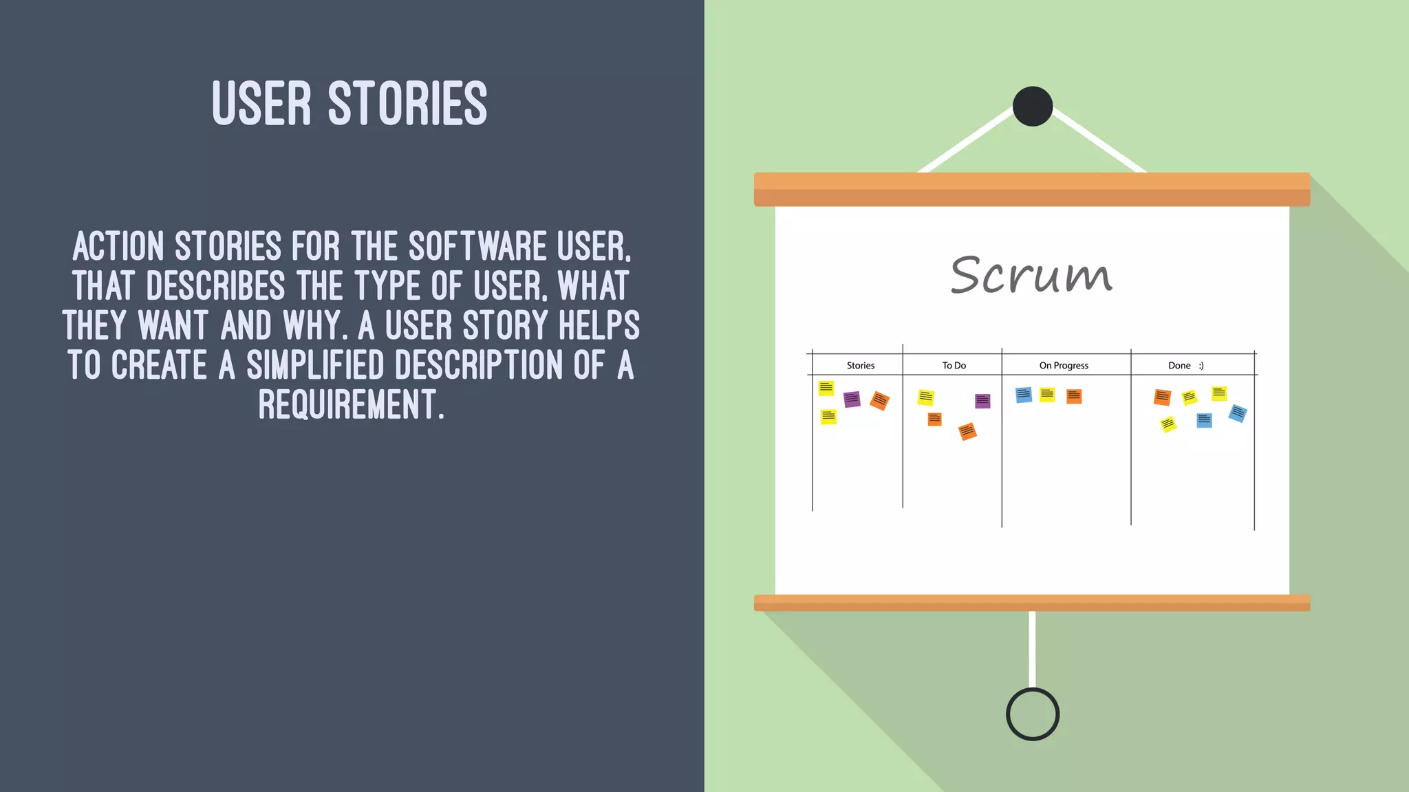 USER STORIES
Action Stories for the software user,
that describes the type of user, what
they want and why. A user story helps
to create a simplified description of a
requirement.
 