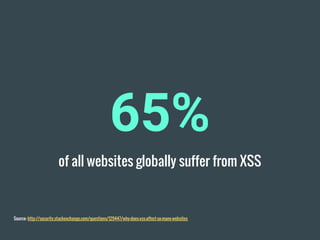 65%
of all websites globally suffer from XSS
Source: http://security.stackexchange.com/questions/129447/why-does-xss-affect-so-many-websites
 