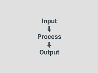 Input
⬇
Process
⬇
Output
 