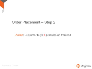© 2017 Magento, Inc. Page | 14
Order Placement – Step 2
Action: Customer buys 5 products on frontend
 