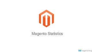 Magento Statistics
 