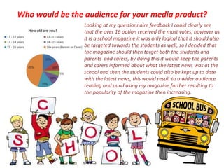 Who would be the audience for your media product?Looking at my questionnaire feedback I could clearly see that the over 16 option received the most votes, however as it is a school magazine it was only logical that it should also be targeted towards the students as well, so I decided that the magazine should then target both the students and parents  and carers, by doing this it would keep the parents  and carers informed about what the latest news was at the school and then the students could also be kept up to date with the latest news, this would result to a wider audience reading and purchasing my magazine further resulting to the popularity of the magazine then increasing. 