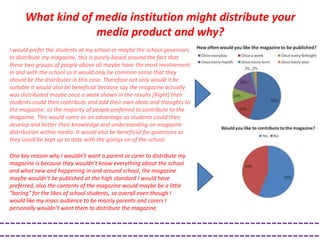 What kind of media institution might distribute your media product and why? I would prefer the students at my school or maybe the school governors to distribute my magazine, this is purely based around the fact that these two groups of people above all maybe have the most involvement in and with the school so it would only be common sense that they should be the distributer in this case. Therefore not only would it be suitable it would also be beneficial because say the magazine actually was distributed maybe once a week shown in the results [Right] then students could then contribute and add their own ideas and thoughts to the magazine, as the majority of people preferred to contribute to the magazine. This would come as an advantage as students could then develop and better their knowledge and understanding on magazine distribution within media. It would also be beneficial for governors as they could be kept up to date with the goings on of the school.One key reason why I wouldn’t want a parent or carer to distribute my magazine is because they wouldn't know everything about the school and what new and happening in and around school, the magazine maybe wouldn't be published at the high standard I would have preferred, also the contents of the magazine would maybe be a little “boring” for the likes of school students, so overall even though I would like my mass audience to be mainly parents and carers I personally wouldn’t want them to distribute the magazine.       