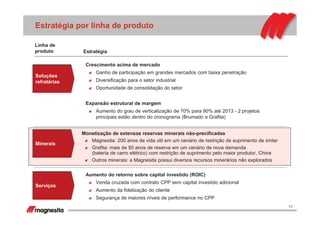 17
Estratégia por linha de produto
Soluções
refratárias
Estratégia
Linha de
produto
Crescimento acima de mercado
Ganho de participação em grandes mercados com baixa penetração
Diversificação para o setor industrial
Oportunidade de consolidação do setor
Expansão estrutural de margem
Aumento do grau de verticalização de 70% para 90% até 2013 - 2 projetos
principais estão dentro do cronograma (Brumado e Grafita)
Minerais
Monetização de extensas reservas minerais não-precificadas
Magnesita: 200 anos de vida útil em um cenário de restrição de suprimento de sínter
Grafita: mais de 50 anos de reserva em um cenário de nova demanda
(bateria de carro elétrico) com restrição de suprimento pelo maior produtor, China
Outros minerais: a Magnesita possui diversos recursos minerários não explorados
Serviços
Aumento do retorno sobre capital investido (ROIC)
Venda cruzada com contrato CPP sem capital investido adicional
Aumento da fidelização do cliente
Segurança de maiores níveis de performance no CPP
 