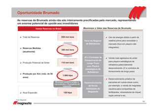 19
Oportunidade Brumado
As reservas de Brumado ainda não são inteiramente precificadas pelo mercado, representando
um enorme potencial de upside aos investidores
Maximizar o Valor das Reservas de Brumado
Foco no Negócio
de Refratários
JV e Contratos de
Fornecimento de
Longo Prazo
com Players
estratégicos de
Refratários
Desenvolvimento
de Novas
Aplicações de
Magnesita
Uso da sinergia obtida a partir da
matéria prima para consolidar o
mercado (foco em players não
integrados)
Venda mais agressiva de sinter
para players estratégicos de
refratários potencialmente
desenvolvendo JV e contratos de
fornecimento de longo prazo
Desenvolvimento próativo de
parcerias em outras áreas como,
por exemplo, a venda de magnésia
cáustica para companhias de
fertilizantes, mineradoras de níquel,
ração animal e etc.
Fonte: Magnesita
830 mm tons
340 mm tons
Total de Reservas
Reservas Medidas
(atualmente)
110 mm tonsProdução Potencial de Sinter
1.900 ktpa
Produção por Ano (máx. de 50
anos)
120 ktpaAtual Expansão
Brumado poderia render o
equivalente a 15 projetos de
expansão
Vastas Reservas no Brasil
 