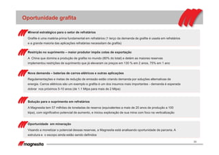 20
Oportunidade grafita
China dominates supply of all key raw materials in refractory sector
Mineral estratégico para o setor de refratários
Grafite é uma matéria-prima fundamental em refratários (1 terço da demanda de grafite é usada em refratários
e a grande maioria das aplicações refratárias necessitam de grafita)
Mi
Gr
MiMiMiMiMiMiMiMiMiMiMiMiMiMiMiMiMiMiMiMiMiMiMiMiMiMiMi
Nova demanda – baterias de carros elétricos e outras aplicações
Regulamentações e metas de redução de emissão estão criando demanda por soluções alternativas de
energia. Carros elétricos são um exemplo e grafita é um dos insumos mais importantes - demanda é esperada
dobrar nos próximos 5-10 anos (de 1.1 Mtpa para mais de 2 Mtpa)
NoNo
Restrição no suprimento – maior produtor impôs cotas de exportação
A China que domina a produção de grafita no mundo (80% do total) e detém as maiores reservas
implementou restrições de suprimento que já elevaram os preços em 130 % em 2 anos, 75% em 1 ano
ReReReReRe
Solução para o suprimento em refratários
A Magnesita tem 57 milhões de toneladas de reserva (equivalentes a mais de 20 anos de produção a 100
ktpa), com significativo potencial de aumento, e iniciou exploração de sua mina com foco na verticalização
SoSo
Oportunidade em mineração
Visando a monetizar o potencial dessas reservas, a Magnesita está analisando oportunidade de parceria. A
estrutura e o escopo ainda estão sendo definidos
Op
V
OpOpOpOpOpOpOpOpOpOpOpOpOpOpOpOpOpOpOpOpOpOpOpOpOpOpOpOpOpOpOp
 