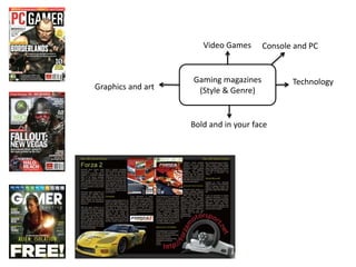 Gaming magazines
(Style & Genre)
Video Games
Technology
Bold and in your face
Graphics and art
Console and PC