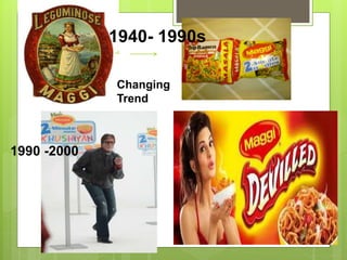 1940- 1990s
1990 -2000
Changing
Trend
 