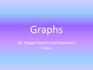 Graphs
BY: Maggie Barhite and Deamberli
Fuqua
 
