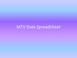 MTV Data Spreadsheet
 