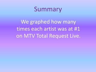 Summary
We graphed how many
times each artist was at #1
on MTV Total Request Live.
 
