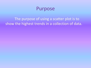 Purpose
The purpose of using a scatter plot is to
show the highest trends in a collection of data.
 