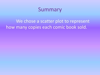 Summary
We chose a scatter plot to represent
how many copies each comic book sold.
 