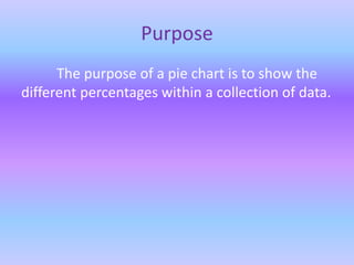Purpose
The purpose of a pie chart is to show the
different percentages within a collection of data.
 