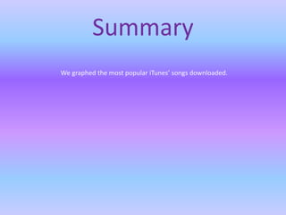 Summary
We graphed the most popular iTunes’ songs downloaded.
 