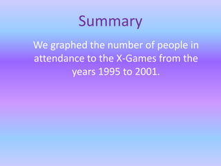 Summary
We graphed the number of people in
attendance to the X-Games from the
years 1995 to 2001.
 