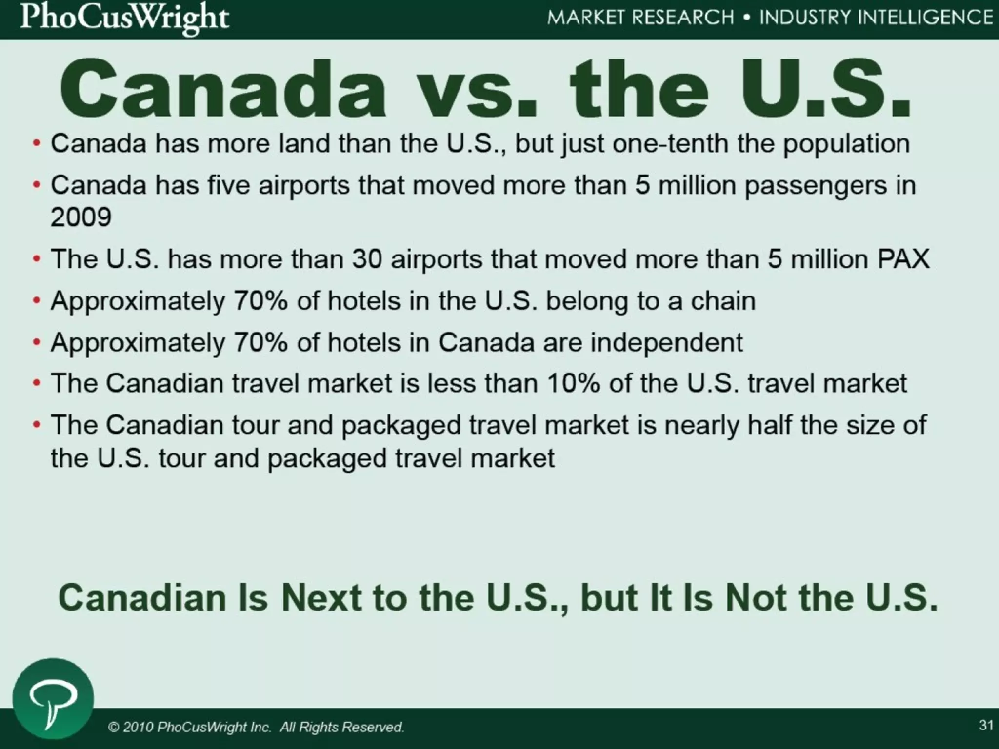 Your Presentation as a Backpack