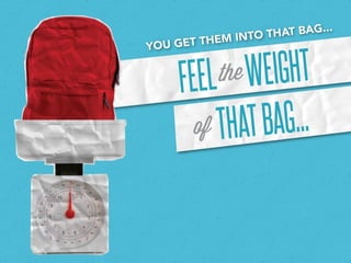 Your Presentation as a Backpack