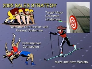 Your Presentation as a Backpack