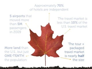 Your Presentation as a Backpack