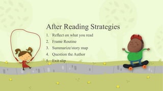 After Reading Strategies
1. Reflect on what you read
2. Frame Routine
3. Summarize/story map
4. Question the Author
5. Exit slip
 