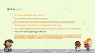 References
• http://www.adlit.org/strategy_library/
• http://www.readingrockets.org/strategies
• https://www.deanza.edu/studentsuccess/wrc/pdf/cas_dla_previewing.pdf
• http://www.readingrockets.org/strategies/think-pair-share
• https://sites.google.com/a/alaska.edu/diane-kardash/Home/making-connections
• http://www.adlit.org/strategies/19796/
• https://www.google.com/search?q=questioning+the+author+reading+strategy&so
urce=lnms&tbm=isch&sa=X&ved=0ahUKEwipr6mMiYnaAhXOq1MKHcr0A38Q_
AUICigB&biw=1366&bih=651#imgrc=bU3xV7S3Qx5qsM:
 